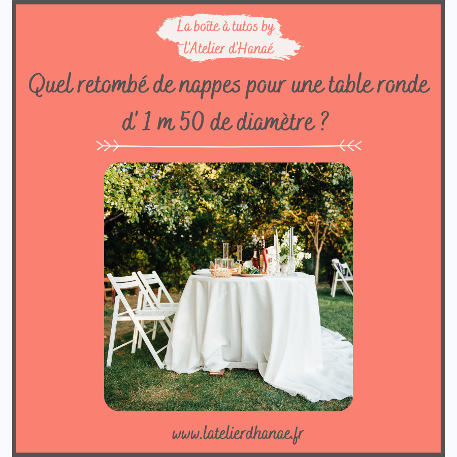 Nappes : nappes de table, rondes ou carrées - Madura